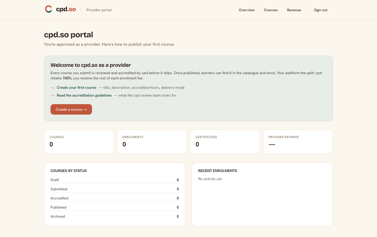 /provider — the overview dashboard